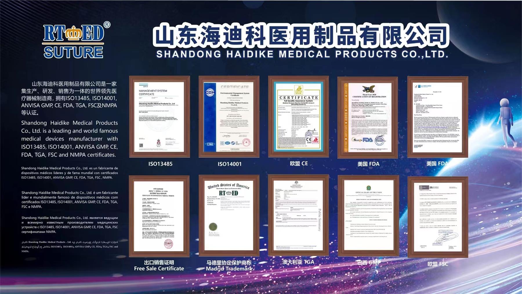 RTMED Haidike Surgical Suture Codes